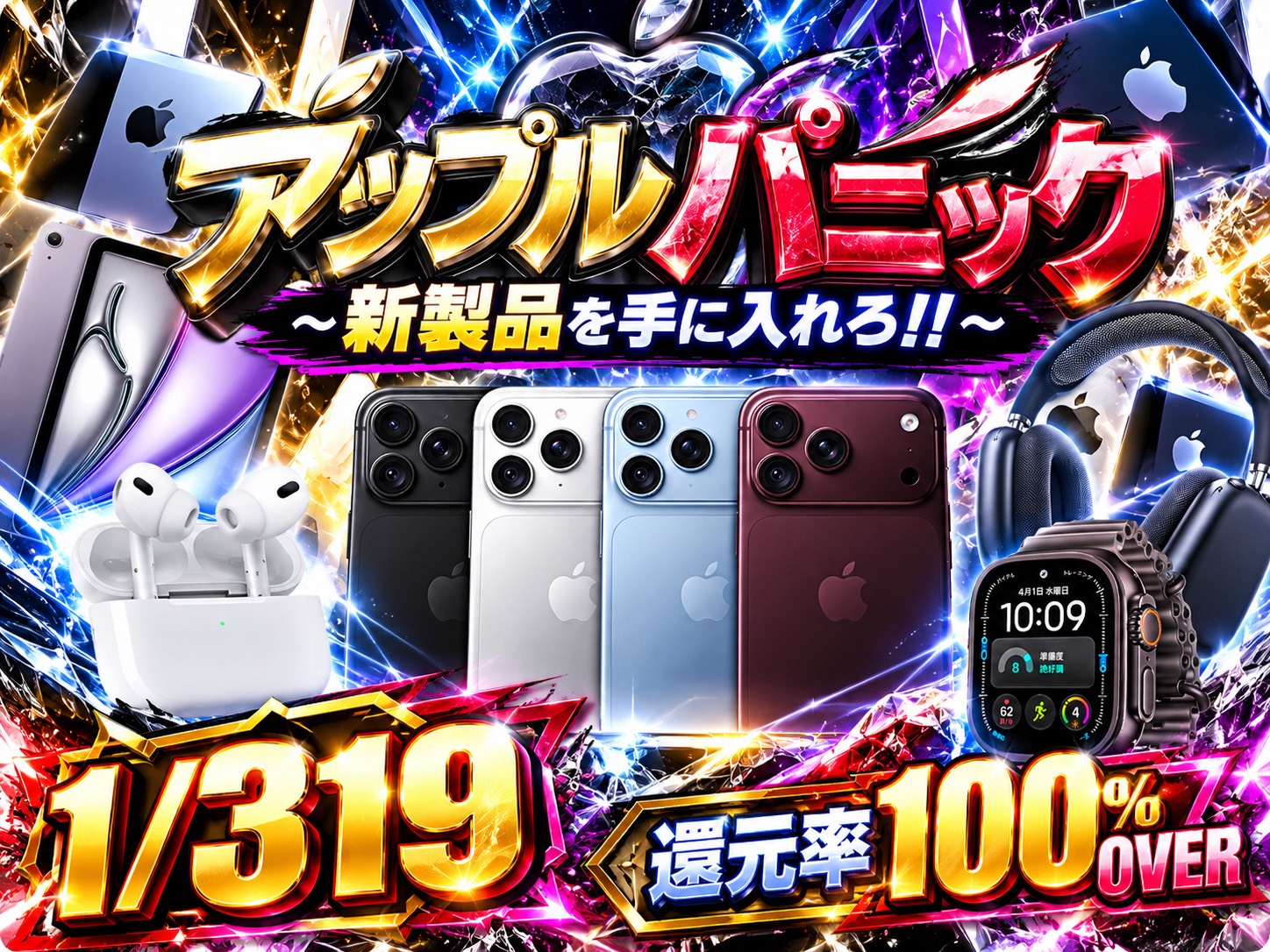 Appleパニック